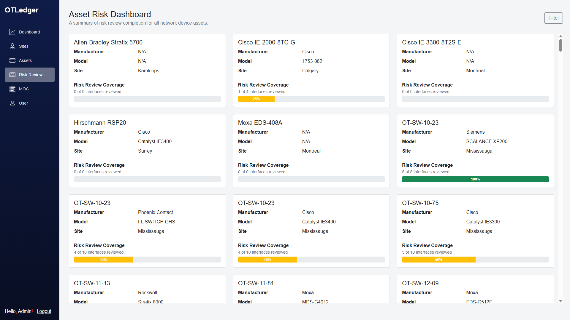 OTLedger Asset Risk Review Screenshot